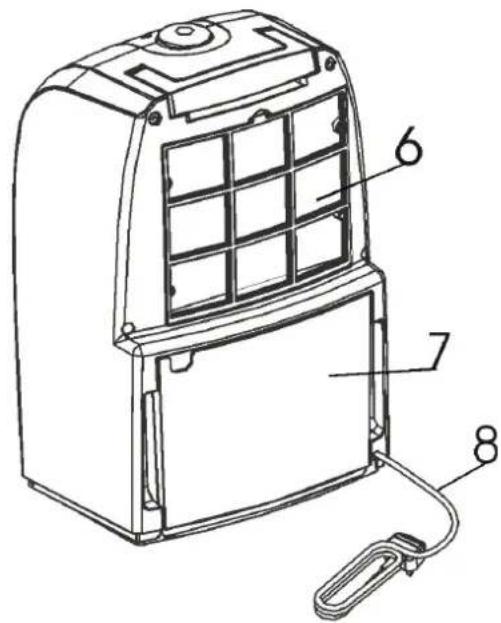 Euromac LO10.100H - Description - 2