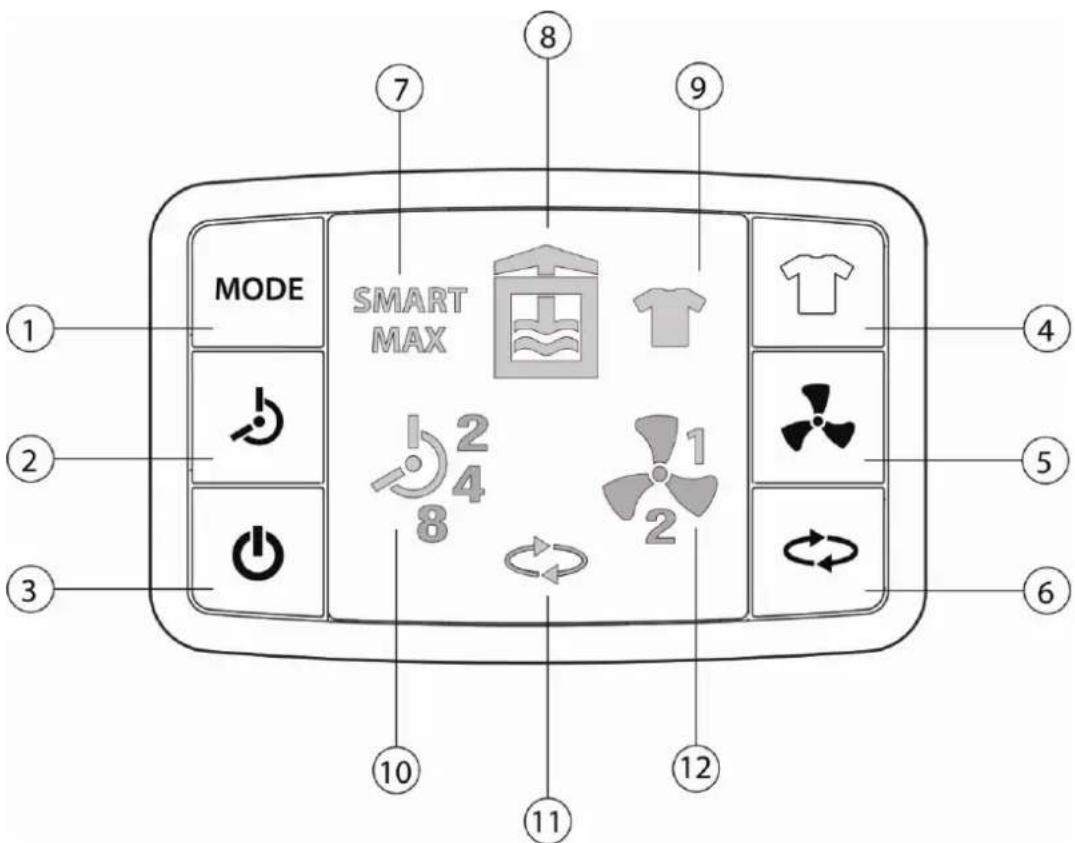 EBAC 3850e - Smart Control - 2