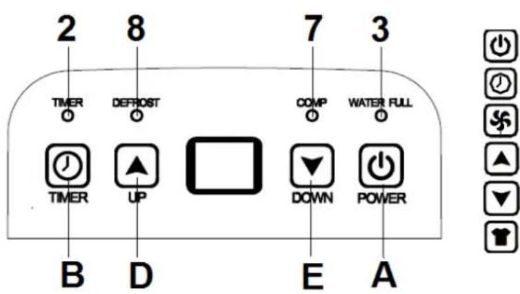 Euromac DryBest 10 - Operating - 1