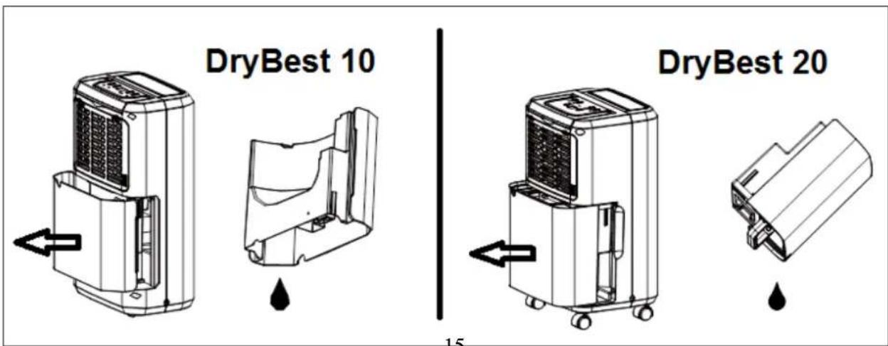 Euromac DryBest 10 - Drainage - 1