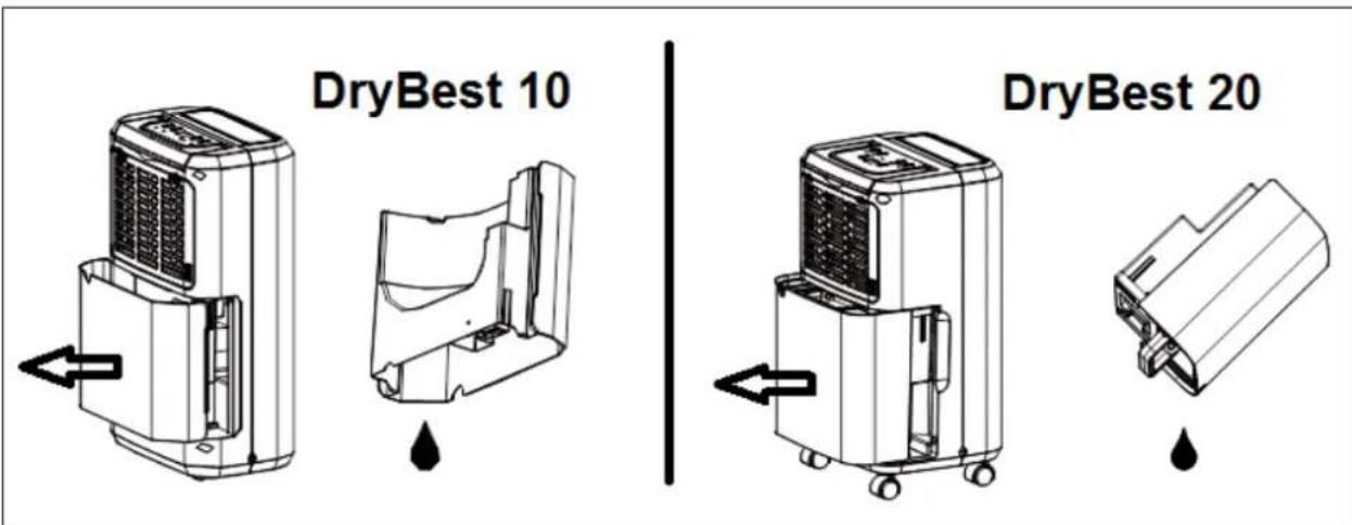 Euromac DryBest 10 - Évacuation d'eau - 1