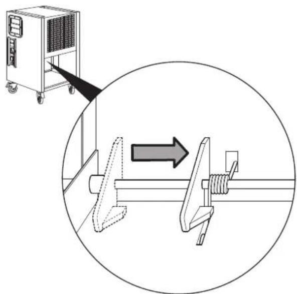 TROTEC TTK 125 S - Limitation de température (protection anti-surchauffe) - 3