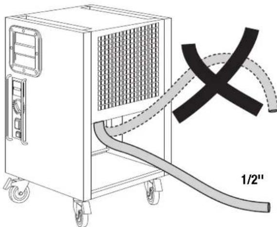 TROTEC TTK 125 S - Limitation de température (protection anti-surchauffe) - 5