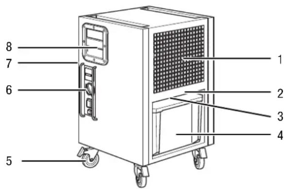 TROTEC TTK 125 S - Représentation de l'appareil - 1
