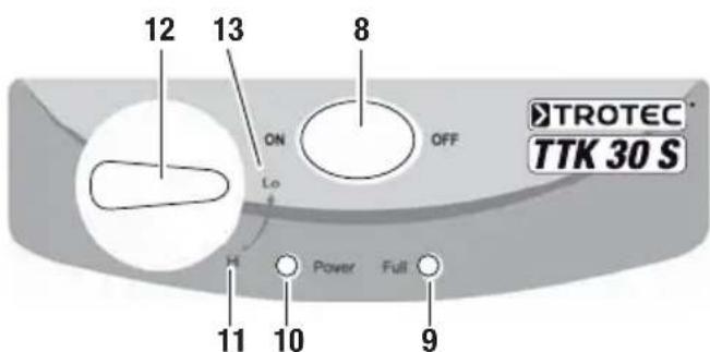 TROTEC TTK 30 S - Operating elements - 1