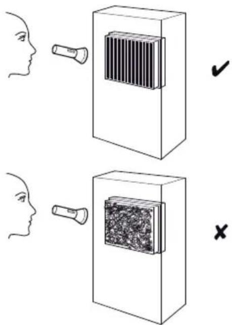 TROTEC TTK 30 S - Visual check for dirt in the inside of the device - 1
