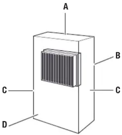 TROTEC TTK 30 S - Instalacao - 1
