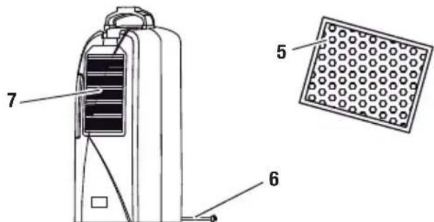 TROTEC TTK 30 S - Descripción del aparato - 2