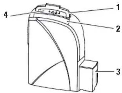 TROTEC TTK 30 S - Descripción del aparato - 1