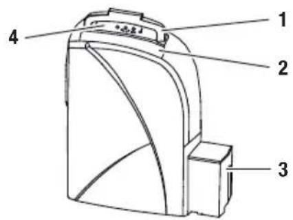 TROTEC TTK 30 S - Description of the device - 1