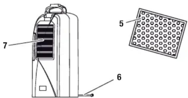 TROTEC TTK 30 S - Représentation de l'appareil - 2