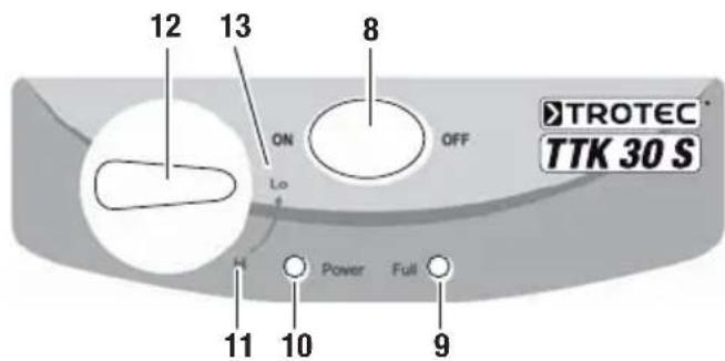 TROTEC TTK 30 S - Indications sur la capacité de déshumidification - 1