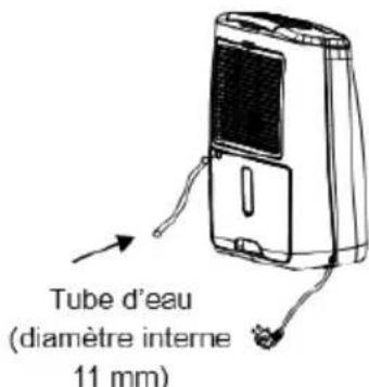 EWT DELUMI - Evacuation – Réservoir d'eau - 1