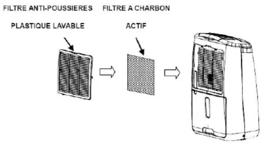 EWT DELUMI - NETTOYAGE DU FILTRE - 1