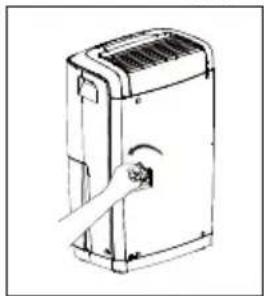 FRIGIDAIRE FAD704DWD - REMARQUE: - 2