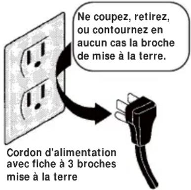 FRIGIDAIRE FAD704DWD - AVERISSEMENT - 1