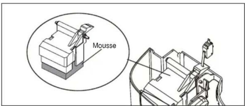 FRIGIDAIRE FAD704DWD - REMARQUE: - 1
