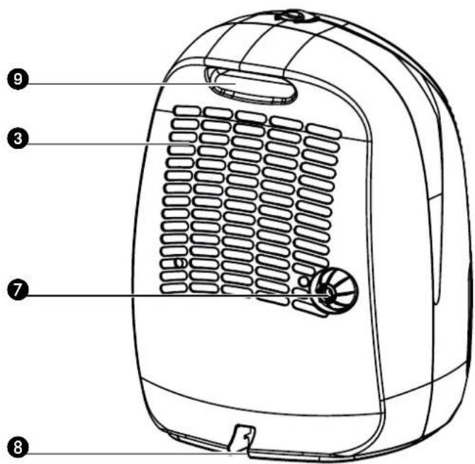 QLIMA D 109 - 2