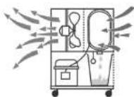 WOODS DS36 - FAN - 1