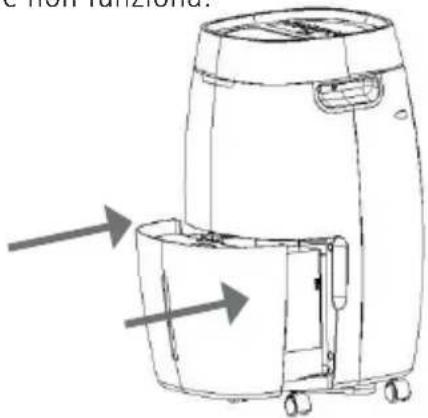 Sonnenkönig SECCO 200 - Eliminare l'acqua accumulata - 4