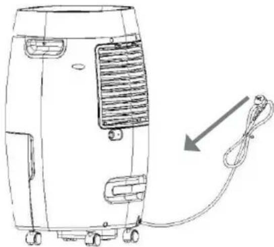 Sonnenkönig SECCO 200 - Stoccaggio del deumidificatore - 1
