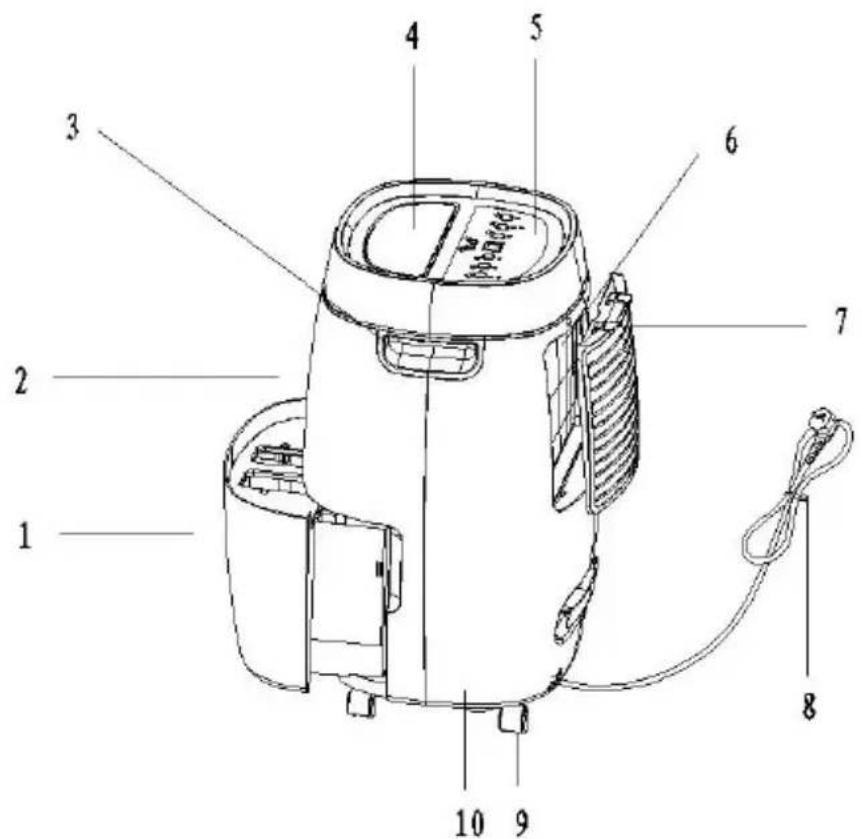 Sonnenkönig SECCO 200 - Schematische Darstellung - 1