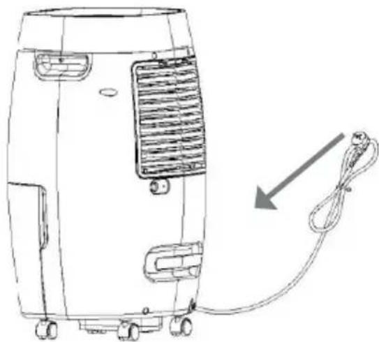 Sonnenkönig SECCO 200 - Stockage du déshumidificateur - 1