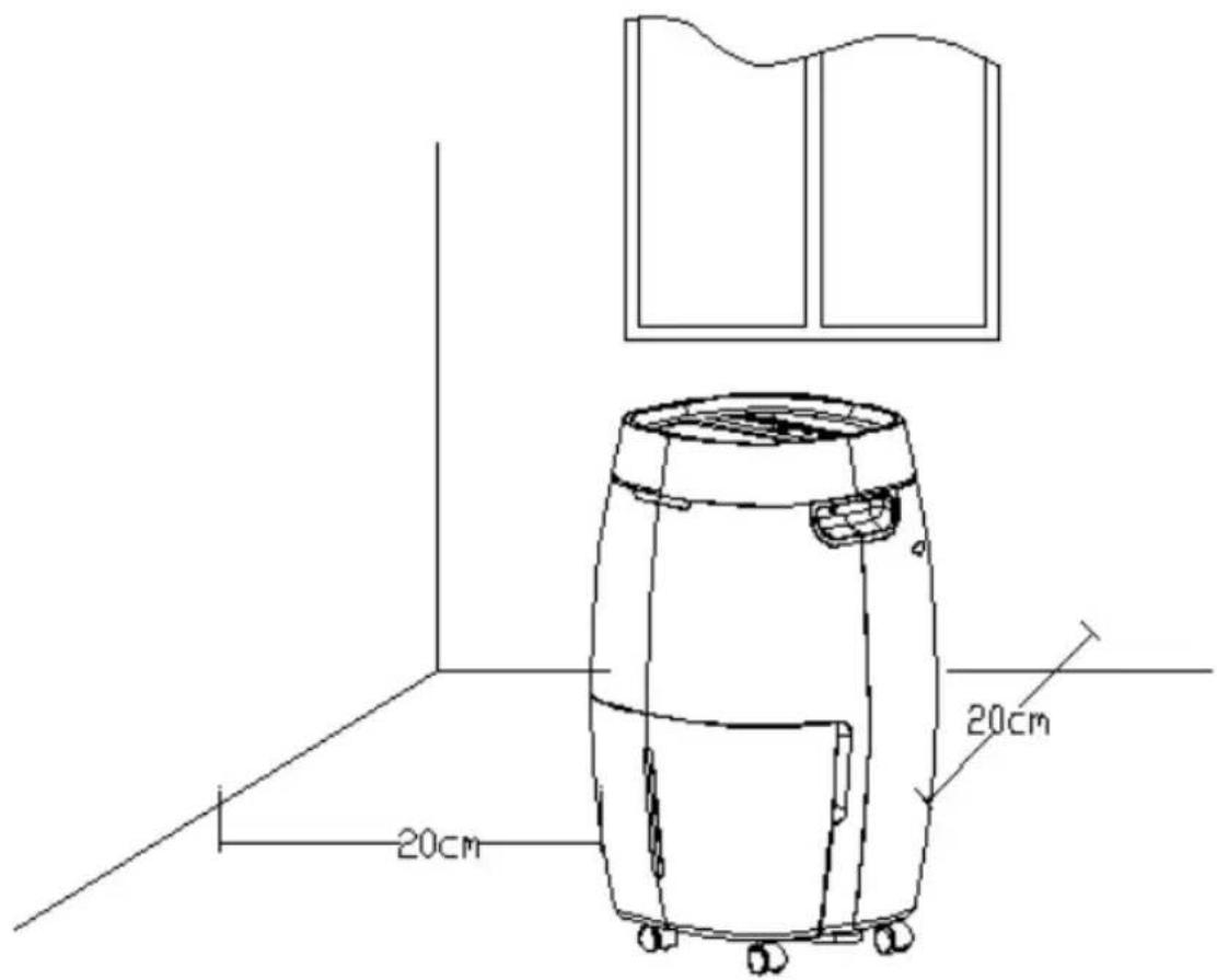 Sonnenkönig SECCO 300 - Lagerung des Entfeuchters - 2
