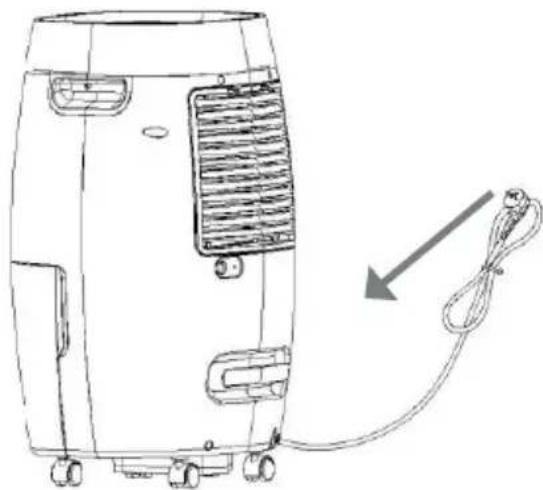 Sonnenkönig SECCO 300 - Lagerung des Entfeuchters - 1