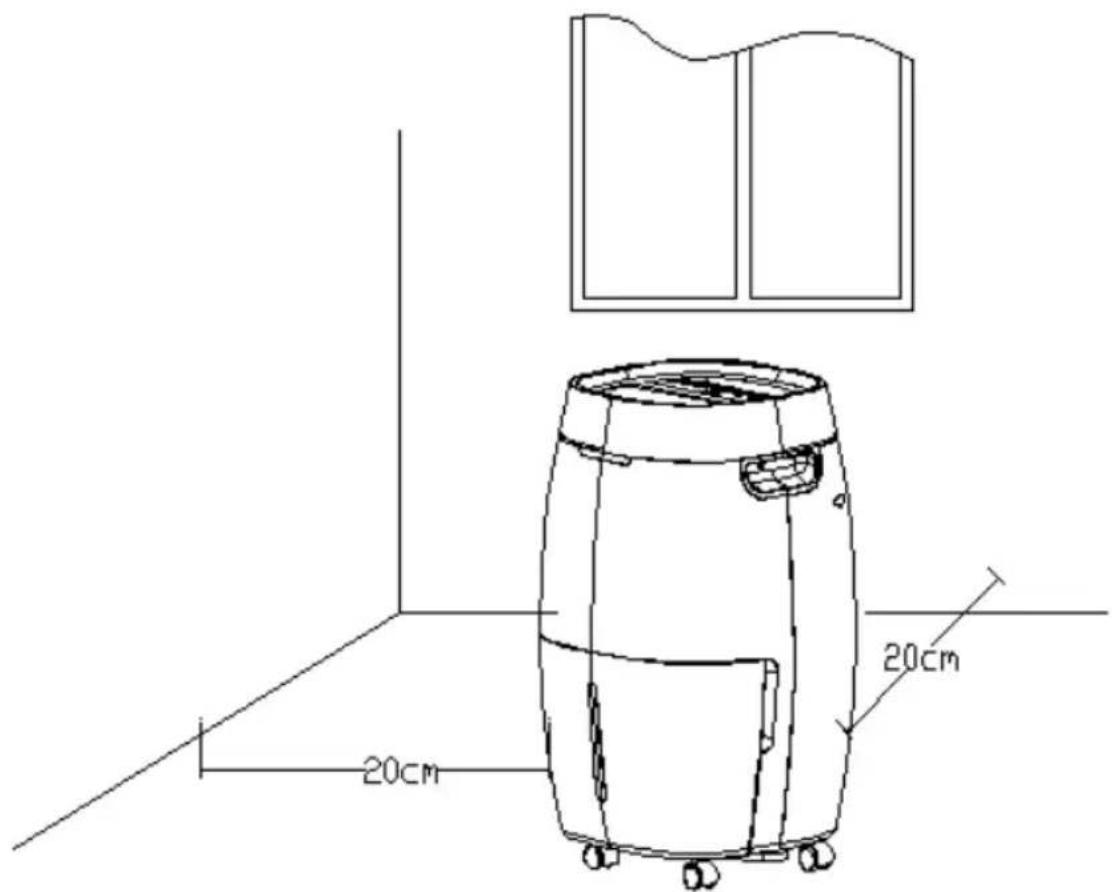 Sonnenkönig SECCO 400 - Abstand - 2