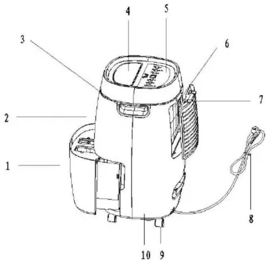 Sonnenkönig SECCO 400 - Schematische Darstellung - 1