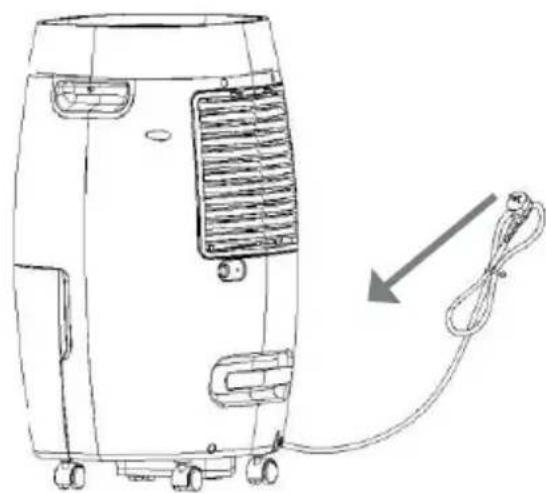 Sonnenkönig SECCO 400 - Lagerung des Entfeuchters - 1