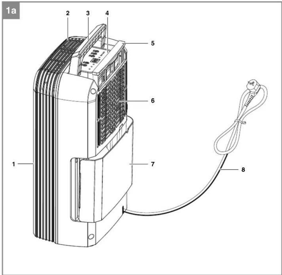 EINHELL LE 10 - 1