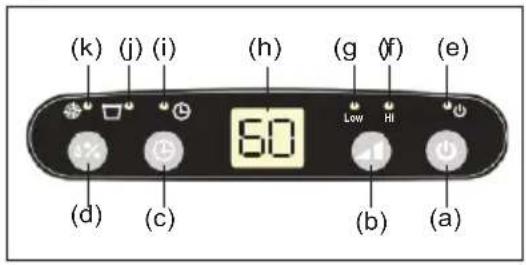 Soler & Palau DHUM20 E - 1