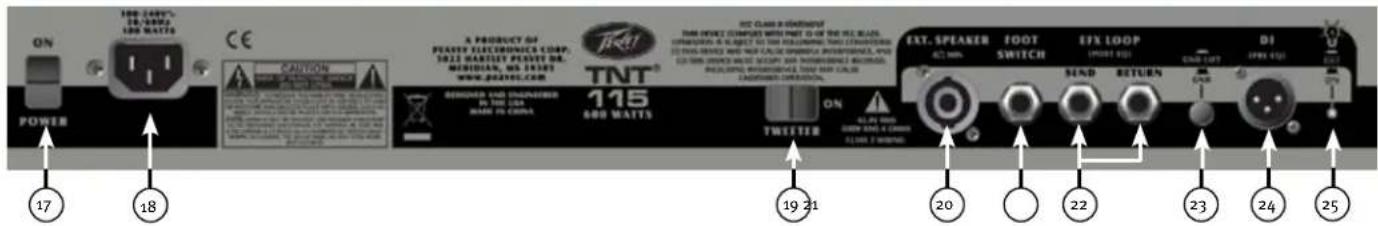 PEAVEY Tour Series TKO Combo - INPUT 1/4" 機警告： - 3