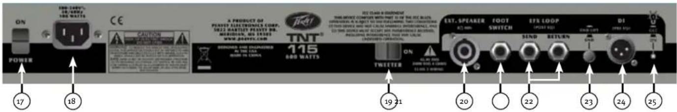 PEAVEY Tour Series TKO Combo - TNT 后面板 - 1