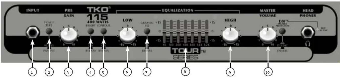 PEAVEY Tour Series TKO Combo - INTERRUPTOR DE I LUMINACAO DE FUNDO DO LOGO PEAVEY - 1