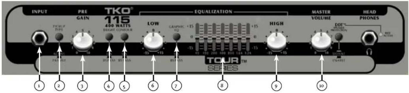PEAVEY Tour Series TKO Combo - PEAVEY（百威）标志背光开关 - 1