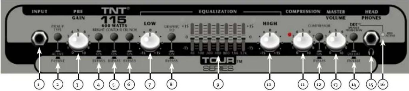 PEAVEY Tour Series TKO Combo - 才： - 3