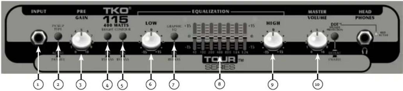 PEAVEY Tour Series TKO Combo - INTERRUPTOR DE LA LUX DE FONDO DEL LOGO DE PEAVEY - 1