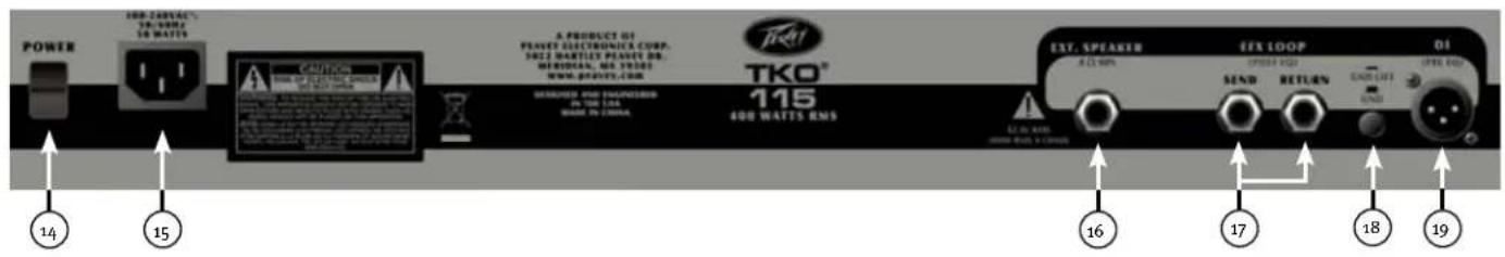 PEAVEY Tour Series TKO Combo - ⑬ VOYANT DDT - 1