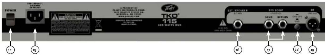 PEAVEY Tour Series TKO Combo - DDT-BLINKlicht - 1