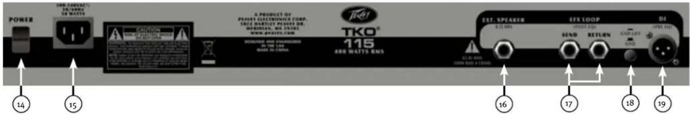 PEAVEY Tour Series TKO Combo - MASTER VOLUME - 2