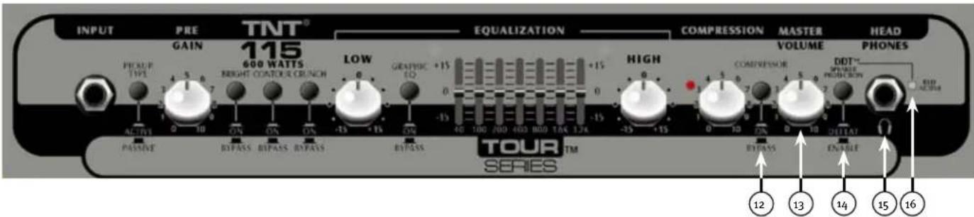PEAVEY Tour Series TKO Combo - Painel Frontal TNT - 1