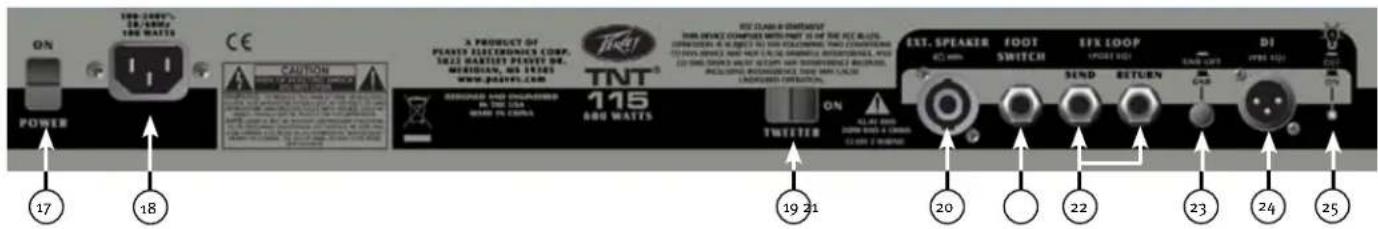 PEAVEY Tour Series TKO Combo - STROMBRYTARE - 2