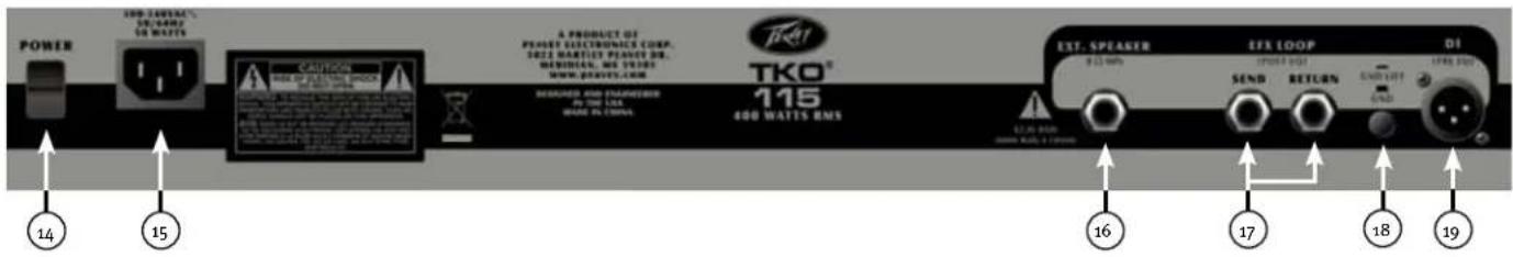 PEAVEY Tour Series TKO Combo - INDIKATORLAMPA FDR DDT - 1