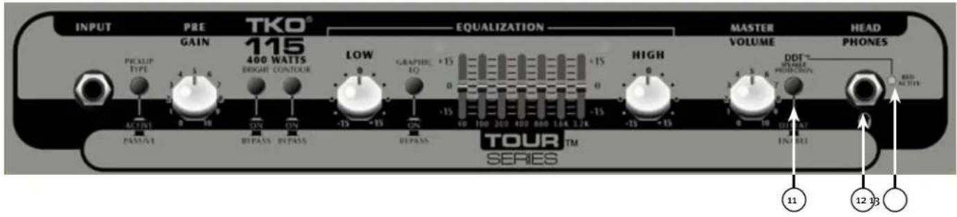 PEAVEY Tour Series TKO Combo - MASTER VOLUME - 1