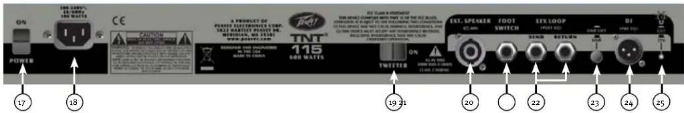 PEAVEY Tour Series TKO Combo - NETZSCHALTER - 2