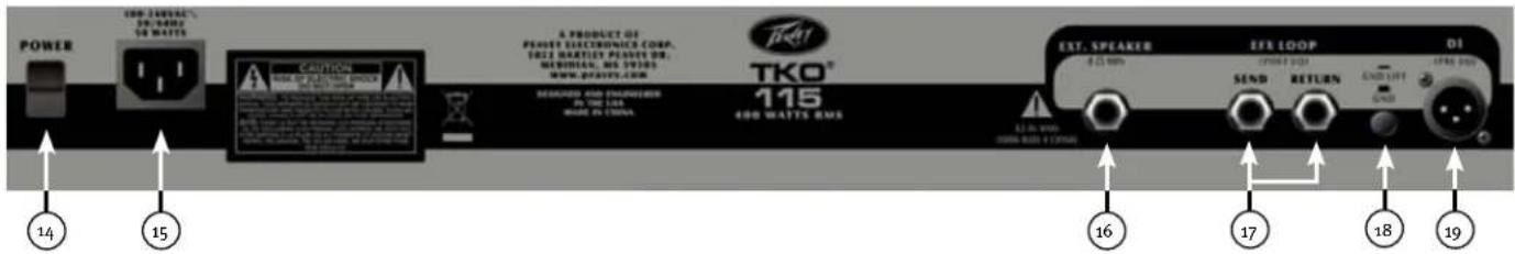 PEAVEY Tour Series TKO Combo - LUZ DE INDICADA DDT - 1