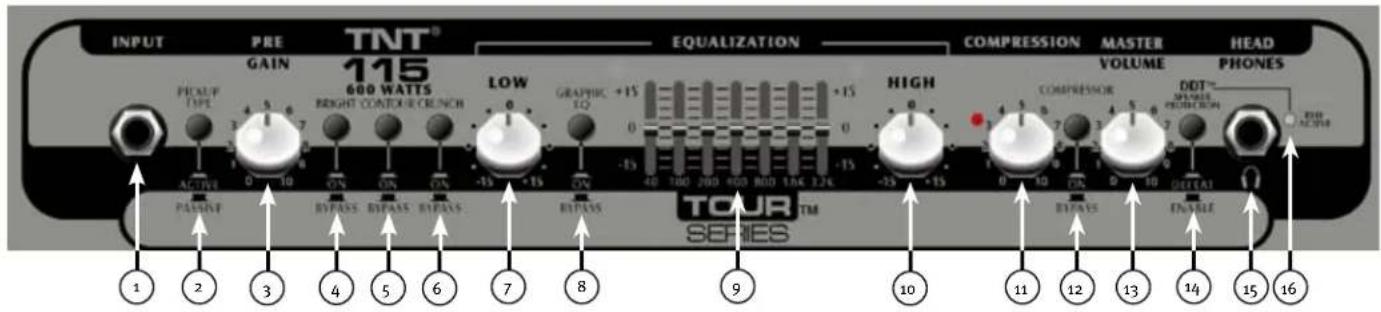 PEAVEY Tour Series TKO Combo - FEATURES: - 3